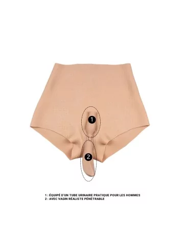 Vagin ultra-réaliste taille M Vagin ultra-réaliste taille M